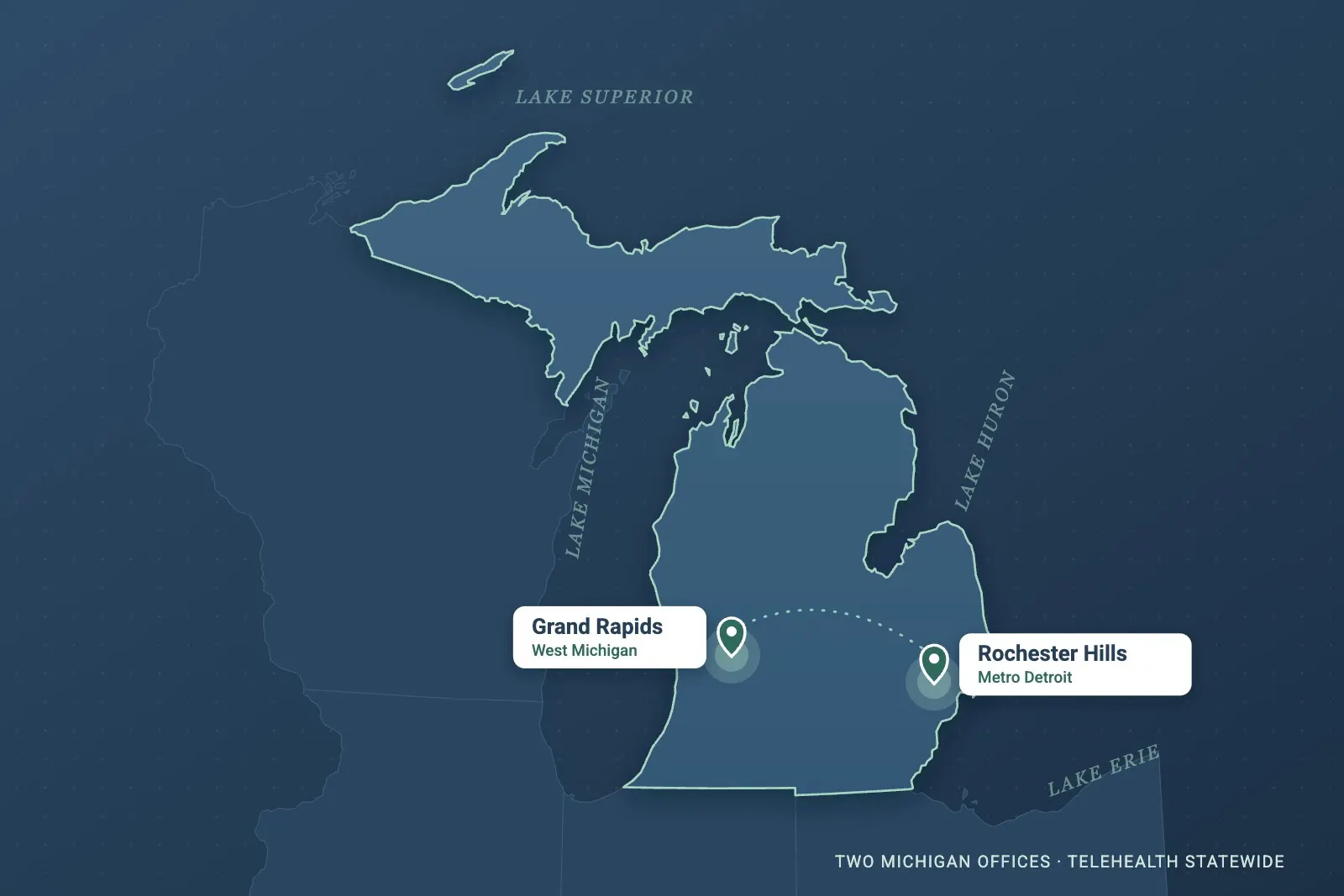 Map of Michigan showing the Michigan Center for Regenerative Medicine offices in Grand Rapids (West Michigan) and Rochester Hills (Metro Detroit)